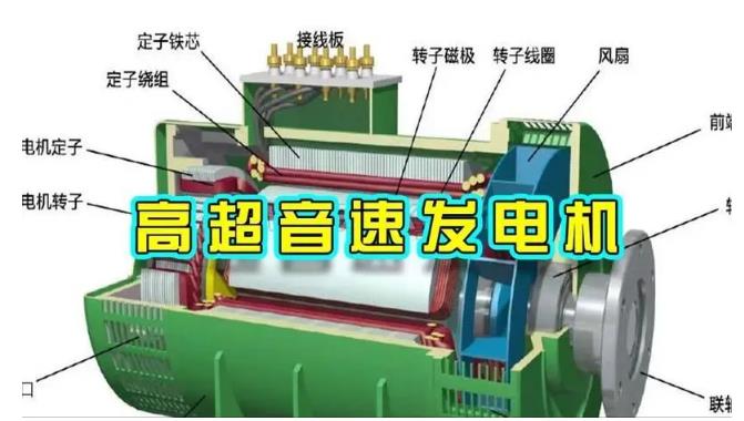 青岛颠覆你对发电方式的认知！中国革命性发电机公开揭秘 